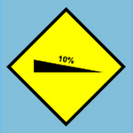 危险下坡(马来语:Menuruni Bukit Curam,英语:Dangerous Descent)